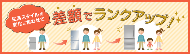 http://ランクアップサービス
